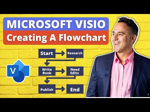 Creating a Flowchart in Microsoft Visio