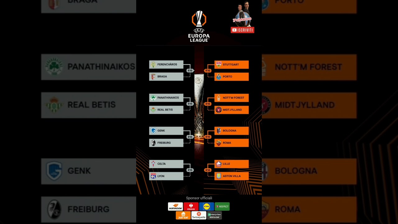 Sorteggio Ottavi di Finale Europa League 2025/26 - TABELLONE Completo #ueldraw #uel #roundof16