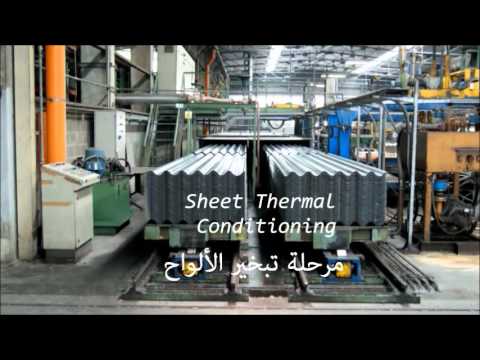 Showing the manufacturing process of steel sheets