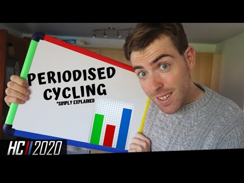 How we can all "PERIODISE" our cycling // ED-ucational Tips