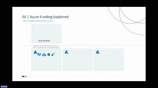 How to Use Microsoft Azure Funding Right Now | Reduce Costs & Accelera
