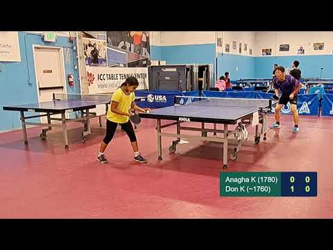 Anagha Kasichainula (1780) vs Don Kim (1760) at ICC TT League on 11-26-2022