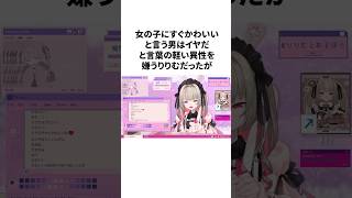 にじさんじライバーの可愛いシーンまとめ #にじさんじ