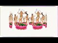 New Jogani Maa Status Rahul Kotarpur Status Shorts