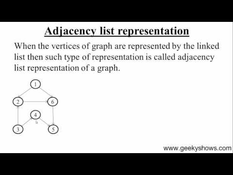 3 Array and Structure in Data Structure Hindi