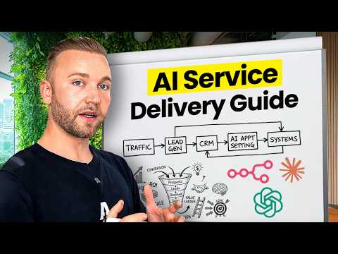 Full AI Lead Gen Agency Service Delivery Guide (Step By Step)