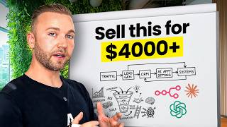 Full AI Lead Gen Agency Service Delivery Guide (Step By Step)