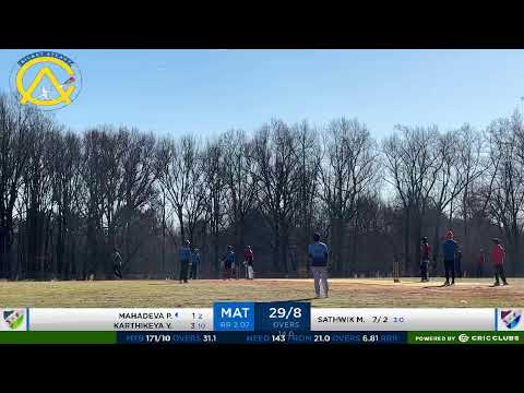 CRICKET ATLANTA - Presidential Day - U15 - 2023 - MLCA Aces Vs Atlanta Avengers