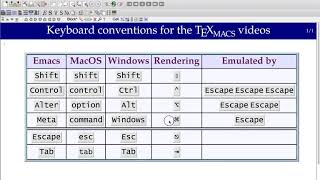 use texmacs for presentaton use texmacs for presentaton