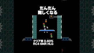 マリオメーカー2 だんだん難しくなる往復路！クリア率0.60% ゲーム実況