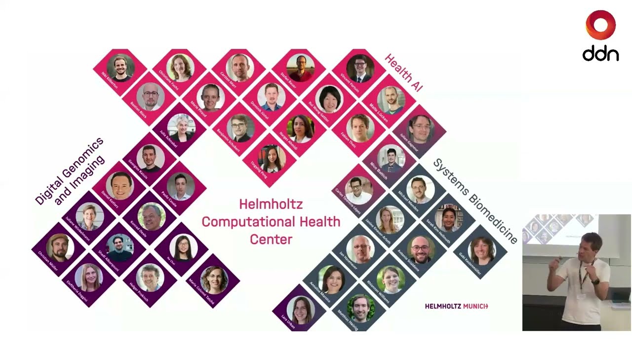 YouTube video preview