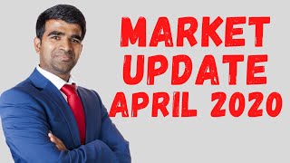 COVID19 – Residential Real Estate Market Update April 2020 | Windsor Ontario Canada
