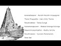 Energetic Kuthu Karakattam Workout Gym