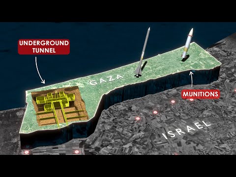 Why Israel still can't Defeat Hamas? #israel #gaza