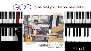 Great Is The Lord - Jonathan McReynolds(Easy Piano)