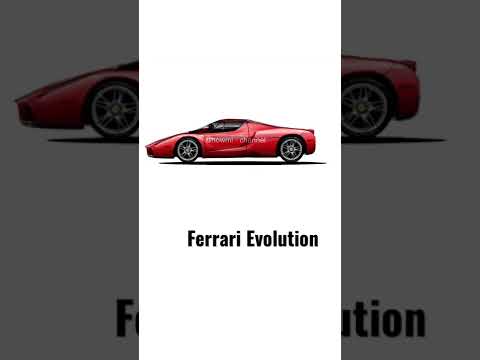 Thumbnail for Ferrari Evolution since 1962 by Ferrari, Sports car, Car