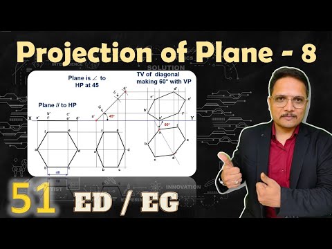 8 Projection of Plane in Engineering Drawing Projection
