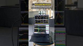 How I Trade From Anywhere (My Setup)✈️💻 #travelandtrade