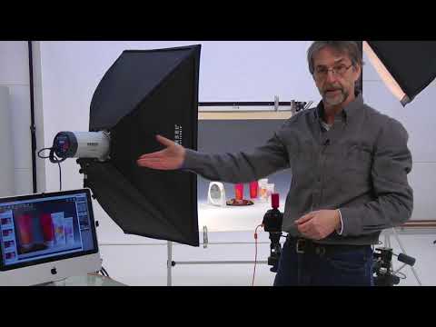 Studiofotografie   Objektivbrennweite