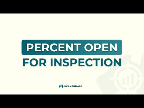 Percent Open for Inspection