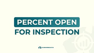 Open for Inspection Percent (OFI%)