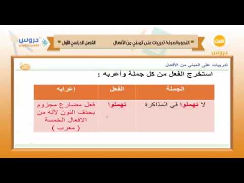 الثاني الثانوي | الفصل الدراسي الأول 1438 | النحو والصرف | المبني على الأفعال - تدريبات