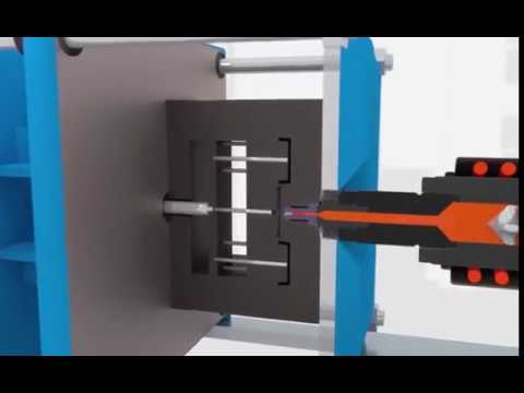 image-What is a gate in injection Moulding?