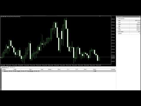 Video EV Adaptative Stack Trader