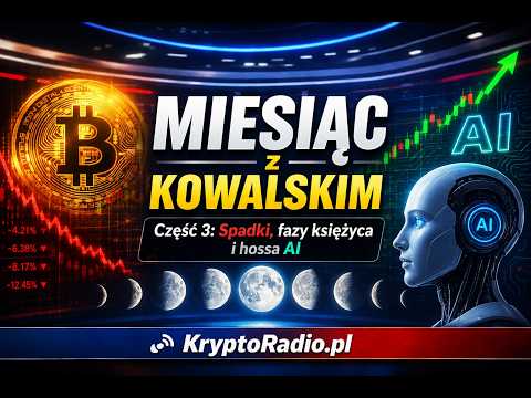 Część 3: Spadki, fazy księżyca i hossa AI