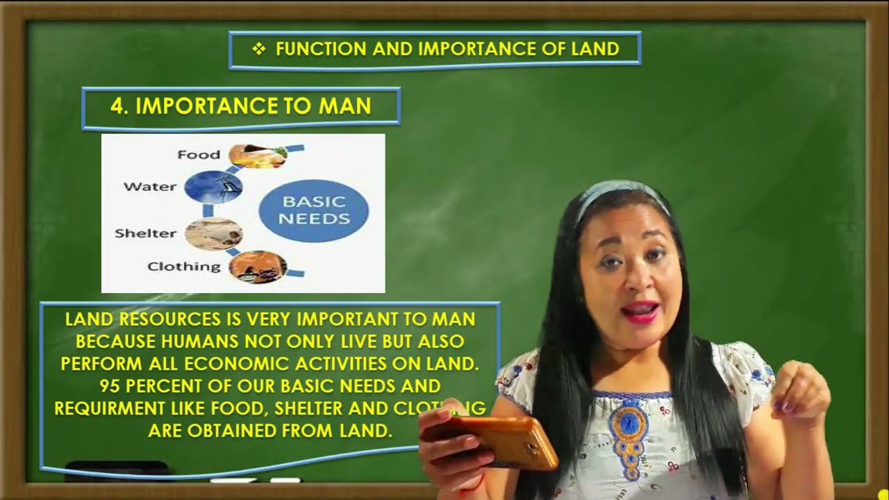 CLASS 10 ECONOMICS APPLICATIONS: PRODUCTIVITY AND IMPORTANCE OF LAND FACTORS OF PRODUCTION
