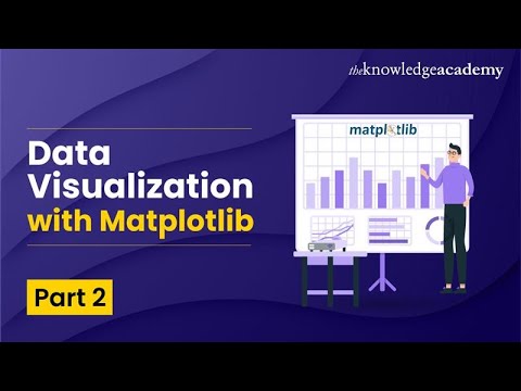 Exploratory Data Analysis With Python Part 2 Data Analysis with Python Tutorial