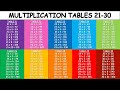 Multiplication Tables 21 to 30