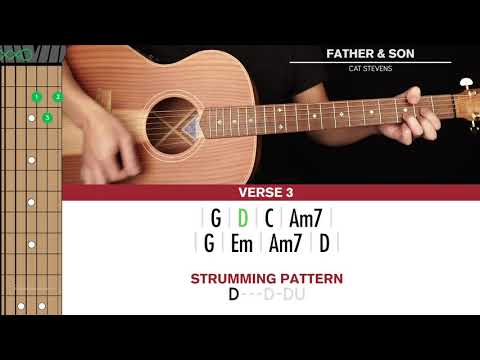 Jesus - Cat Stevens