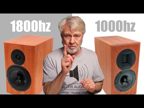 [Masterclass] Can Lowering a Crossover Increase Distortion? by Danny Richie (GR-Research)