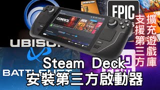 [問題] 飆酷車神2在steam deck