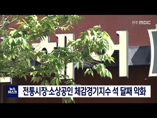 소상공인과 전통시장 체감 경기