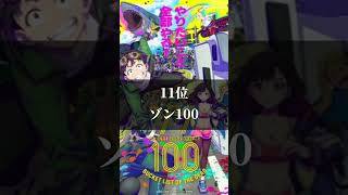 個人的に面白いアニメランキング
