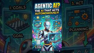 What is Agentic AI #AgenticAI