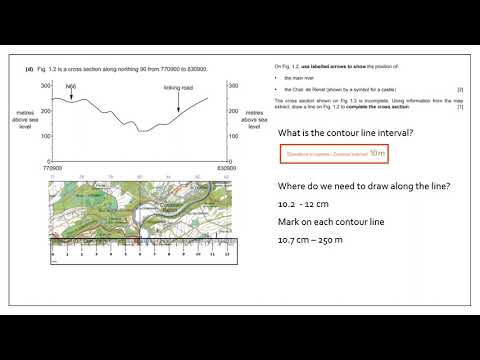 IGCSE GEOGRAPHY PAPER 2 MAPS SKILLS - June 2020 QP22