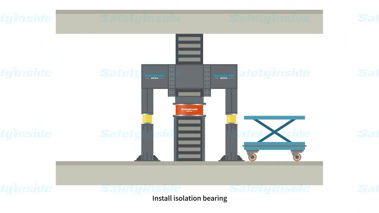 Seismic Isolation and Energy Dissipation Retrofitting Technologies （Isolator-Method1）