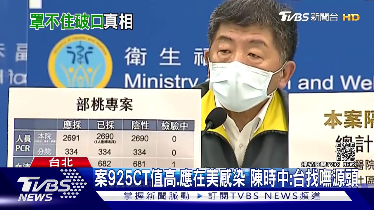 確診者被爆上班未戴罩 指揮中心:疫調沒說
