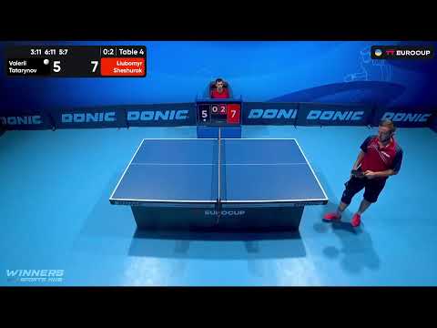 09:55 Valerii Tatarynov 0-3 Liubomyr Sheshurak 31.08.2023 TT Euro.Cup Ukraine Star. TABLE 4