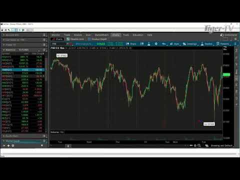 February 23rd, 4PM ET Market Update on TFNN - 2021
