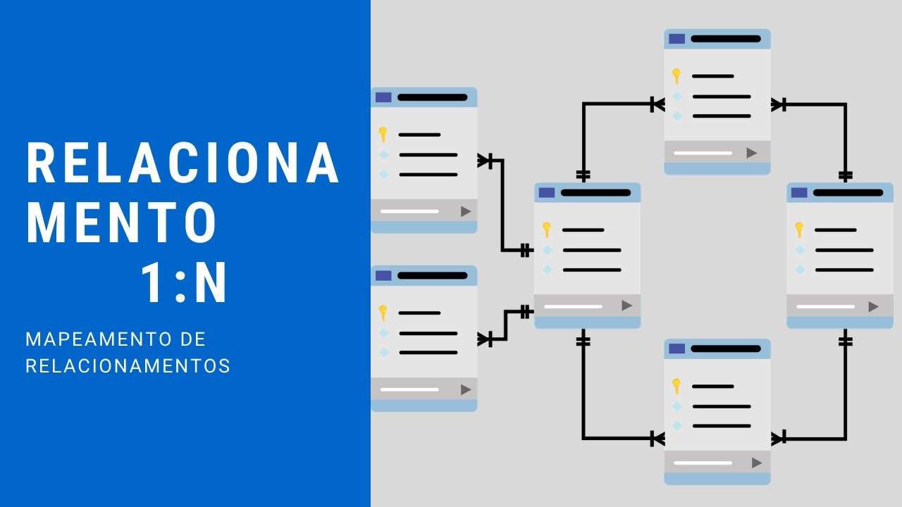 Modelagem de Banco de Dados: Cardinalidade de relacionamento 1:n