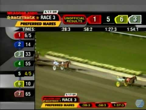 Bucki, BigM 2009/04/17