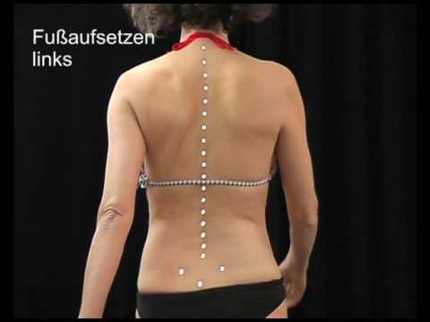 Bandash auf das Gelenk Gelenkschäden bei SLE