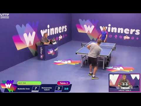 Winners League  14.09.21 Rudenko Ivan - Romanenko Valerii 16:30