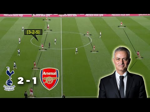 Tactical Battle of North London Derby | Tottenham vs Arsenal 2-1 | Tactical Analysis
