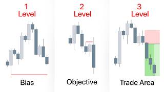 Every Top-Down Analysis Secret Explained in 48 Minutes