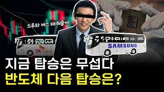설명할 시간 있어! 설명 듣고 타! (feat. HBF)